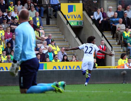 Norwich City v Chelsea FC London . . Norwich, UK . . 06.10.2013 Willian (C) celebrates scoring a goal for Chelsea. 1-3 
