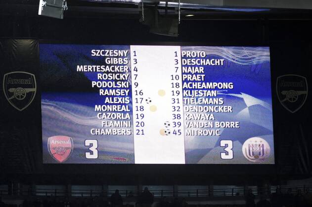 Aktuell Fussball, Champions League, FC Arsenal - RSC Anderlecht Panneau d affichage - Resultat FOOTBALL : Arsenal vs Anderlecht - Ligue des Champions - 04 11 2014 PhotoNews Panoramic 