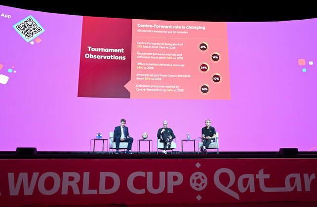 Fussball, Herren, Saison 2022 23, WM in Katar, Doha, Pressekonferenz der Technical Study Group der FIFA im Medienzentrum im Qatar National Convention Centre (QNCC), im Bild: Arsene Wenger (M., FIFAs Chief of Global Football Development), Jürgen Klinsmann (r., FIFA Technical Study Group), 17.12. 2022, Copyright: xMatthiasxKochx