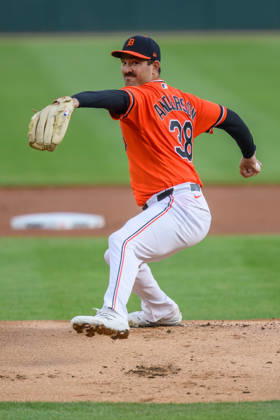 Aug 28, 2026; Detroit, Michigan, USA; Detroit Tigers Drew Anderson (38) pitches in the first inning at Comerica Park. Mandatory Credit: -Cal Media MLB, Baseball Herren, USA 2026: Dodgers Vs Tigers AUG 28  - ZUMAc04_ 20260828_zma_c04_004 Copyright: xAllanxDranbergx