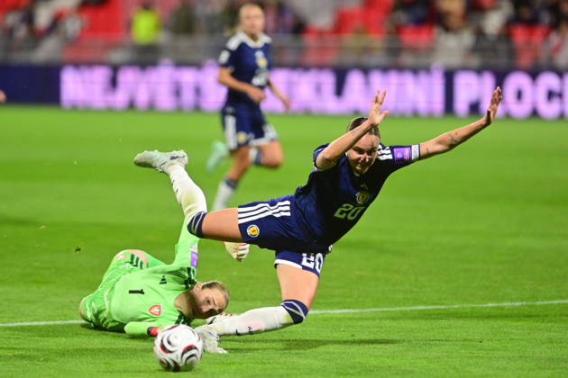 L-R Goalkeeper Barbora Votikova (CZE) and Martha Thomas (SCO) in action during the European qualifying part for 2027 Women s Football World Cup match: Czech Republic vs Scotland, in Pardubice, Czech Republic, on October 9, 2026. (CTKxPhoto JosefxVostarek) CTKPhotoP2026100908934  CTKPhotoP2026100908934