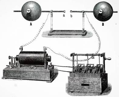 Illustration depicting Heinrich Hertz s experiment on electromagnetic waves: Hertz s oscillator. Terminals of an induction coil (bottom left) were connected to condenser A, B. Initial spark passing between metal balls at centre, A,B, formed a path for subsequent oscillations which were measured. Heinrich Hertz (1857-1894) a German physicist who conclusively proved the existence of the electromagnetic waves theorised by James Clerk Maxwell s electromagnetic theory of light. Dated 20th century 917_05_WHA_106_0034