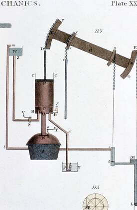 Thomas Newcomen Thomas Newcomen (1663-1729). Schematic view of Newcomen steam engine. Early 19th century hand-coloured engraving Copyright: xPhoto12 AnnxRonanxPicturexLibraryx ARP07102460000061