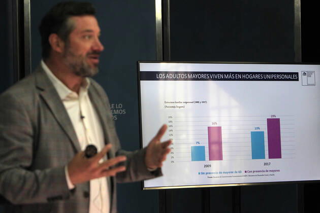Santiago, 3 February 2020 The Minister of Social Development and the Family, Sebastian Sichel, together with the director of Senama, Pablo Pizarro, present the figures that leave the elderly as part of the 16 2 of the national population, they also give figures on dependency, health, quality of life and how the benefits are progressing to increase their income and decrease their expenses Jonnathan Oyarzu Copyright: JONNATHANxOYARZUN ATONxCHILE