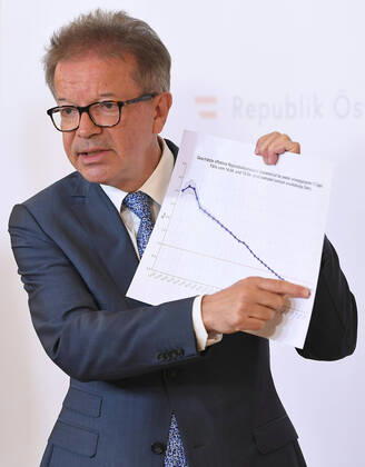 Wien 16.04.2020, Bundeskanzleramt, Wien, AUT, Akutelle Entwicklungen zur Coronaerkrankung in Oesterreich, Pressekonferenz zum Thema Eindaemmung, im Bild Gesundheitsminister Rudolf Anschober (Gruene) Gesundheitsminister Rudolf Anschober (Gruene) during a press conference on the subject Containment of Austrian Goverment about the Coronavirus Pandemie at the Bundeskanzleramt in Wien, Austria on 2020 04 16.