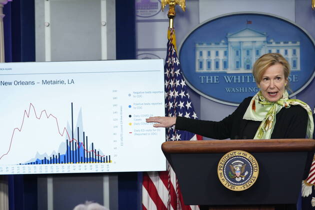 April 16, 2020, Washington, District of Columbia, USA: Dr. Deborah L. Birx, White House Coronavirus Response Coordinator makes remarks as she participates in a news briefing with members of the Coronavirus Task Force at the White House. .Credit: Pool via CNP Washington USA - ZUMAs152 20200416_zaa_s152_047 Copyright: xChrisxKleponisx