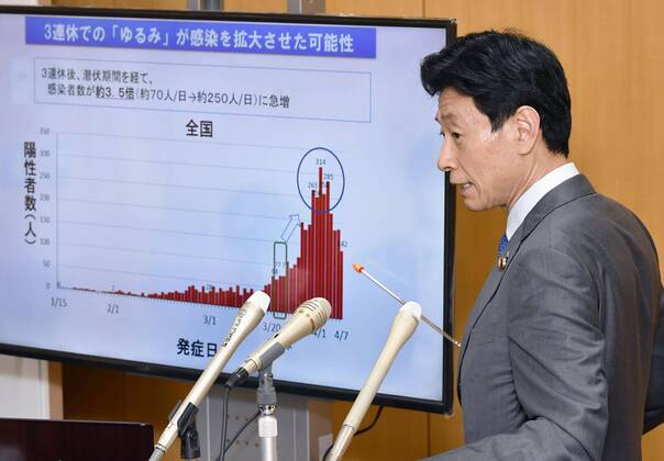 Japan s economic and fiscal policy minister Nishimura Yasutoshi Nishimura, the minister in charge of economic and fiscal policy, speaks at a press conference in Tokyo on April 16, 2020. Japanese Prime Minister Shinzo Abe expanded the same day the state of emergency beyond Tokyo, Osaka and five other prefectures to the entire nation in an attempt to prevent the coronavirus from spreading further. 