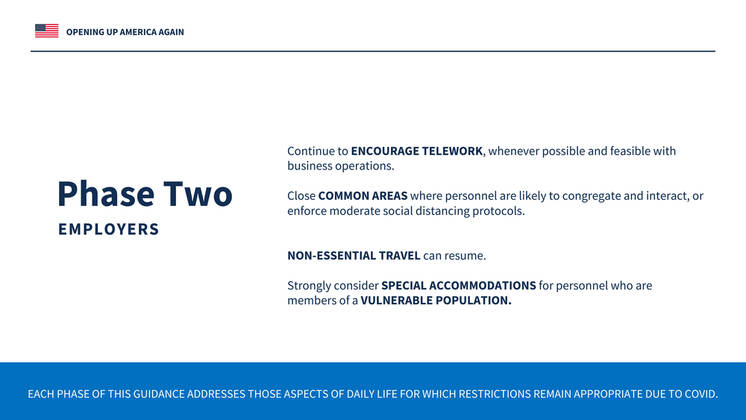 April 16, 2020, Washington, District of Columbia, USA: In this photo released by the , this is the fourteenth (14) of twenty charts shown during the Coronavirus Task Force Briefing at the in Washington, DC on Thursday, April 16, 2020 Washington USA - ZUMAs152 20200416_zaa_s152_102 Copyright: xWhitexHousex