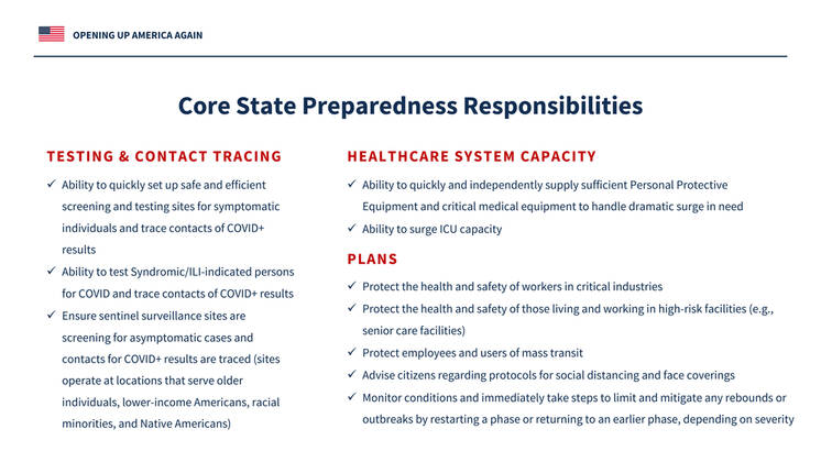 In this photo released by the White House, this is the fourth (4) of twenty charts shown during the Coronavirus Task Force Briefing at the White House in Washington, DC on Thursday, April 16, 2020. Copyright: xWhitexHousexviaxCNPx MediaPunchx