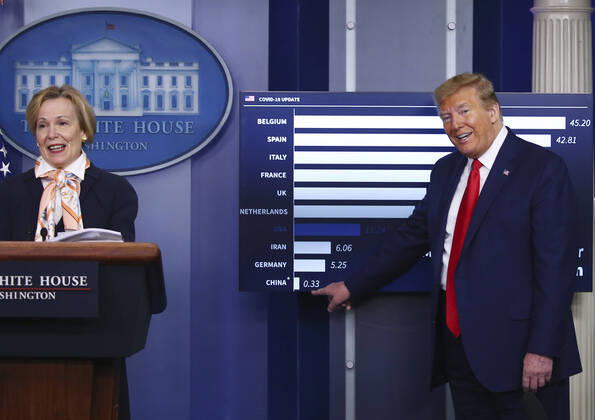 News Themen der Woche KW16 News Bilder des Tages Dr. Deborah L. Birx, White House Coronavirus Response Coordinator, left, delivers remarks on the COVID-19 pandemic as United States President Donald J. Trump, right, points to a chart at the White House in Washington, D.C. on Saturday, April 18, 2020. Copyright: xTasosxKatopodisx PoolxviaxCNP MediaPunchx