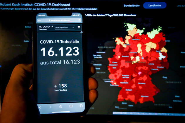 News Themen der Woche KW48 News Bilder des Tages Coronavirus in Deutschland - Covid-19-Dashboard des Robert Koch-Institut 29.11.2020: Robert Koch-Institut: COVID-19-Todesfälle 16.123. Zugang um 158 gegenüber dem Vortag.