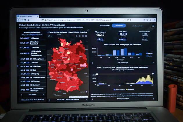 Coronavirus in Deutschland - Covid-19-Dashboard des Robert Koch-Institut 10.01.2021: Robert Koch-Institut: COVID-19-Fälle 1.908.527. Zugang um 16.946 gegenüber dem Vortag. COVID-19-Todesfälle 40.343. Zugang um 465 gegenüber dem Vortag. 7-Tage-Inzidenz 162,2. 7-Tage-Fallzahl 134.879