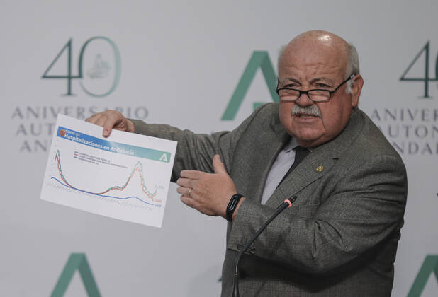 The Minister of Health and Families, Jesus Aguirre, during his speech at a conference after the meeting of the Governing Council of the Andalusian Government. In the Palace of San Telmo, Seville (Andalusia, Spain), 12 January 2021. 12 JANUARY 2021 Maria JosÃ Lopez LagenciaEP 01 12 2021 Seville (Andalusia) Seville (Andalusia) Spain Copyright: xMariaxJosÃ xLopezx 3513772