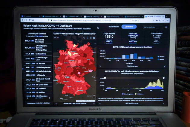 Coronavirus in Deutschland - Covid-19-Dashboard des Robert Koch-Institut 13.01.2021: Robert Koch-Institut: COVID-19-Fälle 1.953.426. Zugang um 19.600 gegenüber dem Vortag. COVID-19-Todesfälle 42.637. Zugang um 1.060 gegenüber dem Vortag. 7-Tage-Inzidenz 155,0. 7-Tage-Fallzahl 128.873