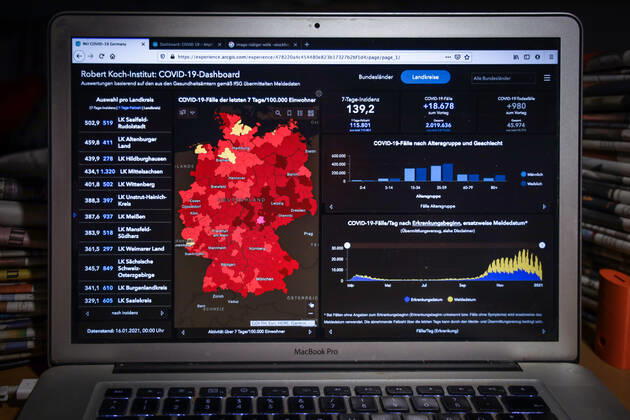 Coronavirus in Deutschland - Covid-19-Dashboard des Robert Koch-Institut 16.01.2021: Robert Koch-Institut: COVID-19-Fälle 2.019.636. Zugang um 18.678 gegenüber dem Vortag. COVID-19-Todesfälle 45.974. Zugang um 980 gegenüber dem Vortag. 7-Tage-Inzidenz 139,2. 7-Tage-Fallzahl 115.801