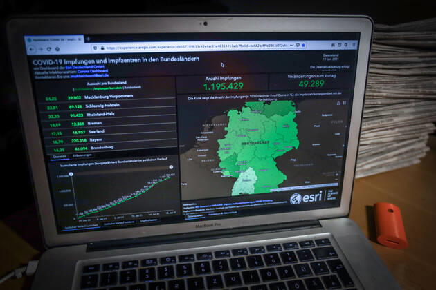 Coronavirus in Deutschland - COVID-19 Impfungen -Dashboard 19.01.2021: Esri Deutschland GmbH auf Basis des Digitalen Impfquotenmonitoring zur COVID-19-Impfung des RKI - Anzahl Impfungen 1.195.429 Datenstand vom 19.01.2021.