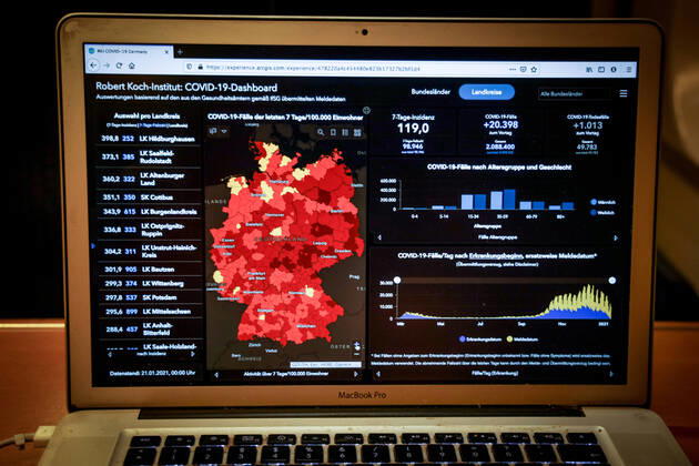 Coronavirus in Deutschland - Covid-19-Dashboard des Robert Koch-Institut 21.01.2021: Robert Koch-Institut: COVID-19-Fälle 2.088.400. Zugang um 20.398 gegenüber dem Vortag. COVID-19-Todesfälle 49.783. Zugang um 1.013 gegenüber dem Vortag.