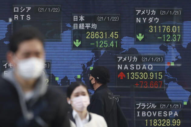 January 22, 2021, Tokyo, Japan: People wearing face masks to prevent the spread of the coronavirus walk past an electronic stock board showing Japan s Nikkei Stock Average, which ended down -125.41 points or -0.44 percent to close at 28,631.45 in downtown Tokyo. Tokyo Japan - ZUMAm191 20210122_zap_m191_002 Copyright: xRodrigoxReyesxMarinx