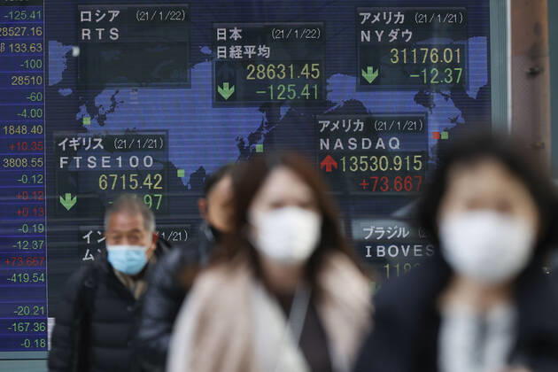 January 22, 2021, Tokyo, Japan: People wearing face masks to prevent the spread of the coronavirus walk past an electronic stock board showing Japan s Nikkei Stock Average, which ended down -125.41 points or -0.44 percent to close at 28,631.45 in downtown Tokyo. Tokyo Japan - ZUMAm191 20210122_zap_m191_003 Copyright: xRodrigoxReyesxMarinx