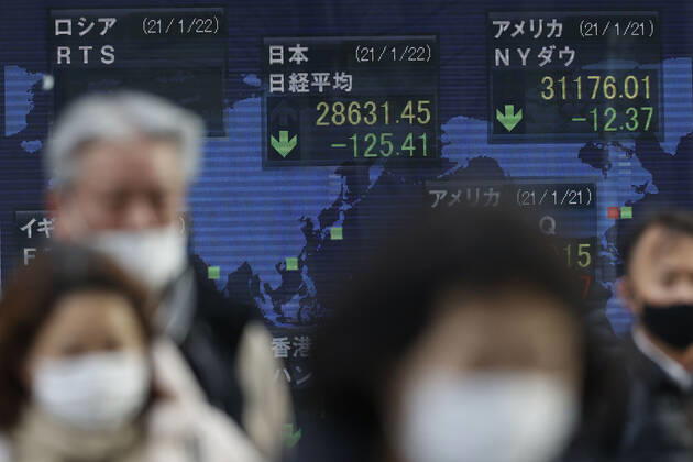 January 22, 2021, Tokyo, Japan: People wearing face masks to prevent the spread of the coronavirus walk past an electronic stock board showing Japan s Nikkei Stock Average, which ended down -125.41 points or -0.44 percent to close at 28,631.45 in downtown Tokyo. Tokyo Japan - ZUMAm191 20210122_zap_m191_004 Copyright: xRodrigoxReyesxMarinx