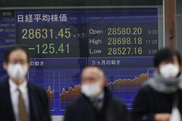 January 22, 2021, Tokyo, Japan: People wearing face masks to prevent the spread of the coronavirus walk past an electronic stock board showing Japan s Nikkei Stock Average, which ended down -125.41 points or -0.44 percent to close at 28,631.45 in downtown Tokyo. Tokyo Japan - ZUMAm191 20210122_zap_m191_006 Copyright: xRodrigoxReyesxMarinx