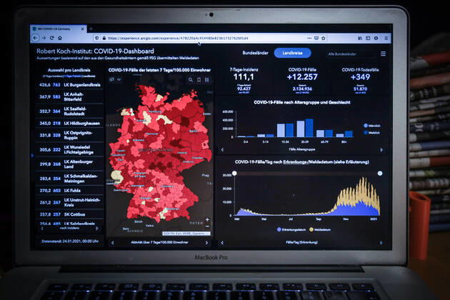 Coronavirus in Deutschland - Covid-19-Dashboard des Robert Koch-Institut 24.01.2021: Robert Koch-Institut: COVID-19-Fälle 2.134.936. Zugang um 12.257 gegenüber dem Vortag. COVID-19-Todesfälle 51.870. Zugang um 349 gegenüber dem Vortag. 7-Tage-Inzidenz 111,1. 7-Tage-Fallzahl 92.427