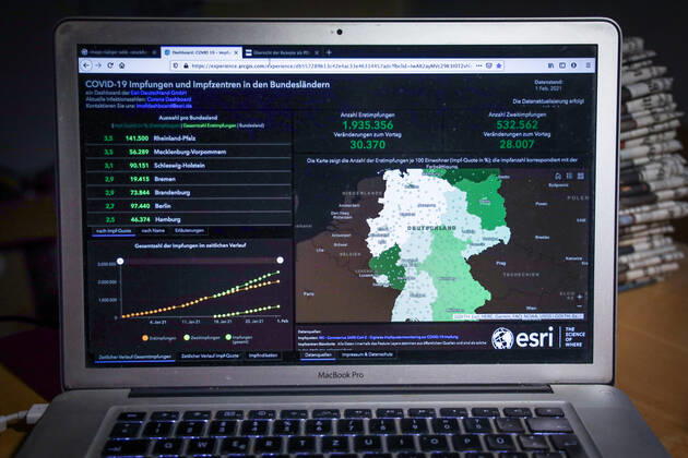 Coronavirus in Deutschland - COVID-19 Impfungen -Dashboard 01.02.2021: Esri Deutschland GmbH auf Basis des Digitalen Impfquotenmonitoring zur COVID-19-Impfung des RKI - Anzahl Erstimpfungen: 1.935.356 Veränderungen zum Vortag: 30.370 Anzahl Zweitimpfungen: 532.562 Veränderungen zum Vortag: 28.007 Datenstand vom 01.02.2021.