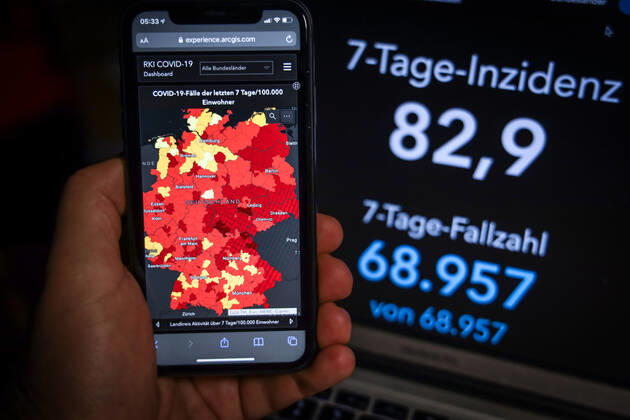 News Bilder des Tages Coronavirus in Deutschland - Covid-19-Dashboard des Robert Koch-Institut 03.02..2021: Robert Koch-Institut: 7-Tage-Inzidenz 82,9. 7-Tage-Fallzahl 68.957