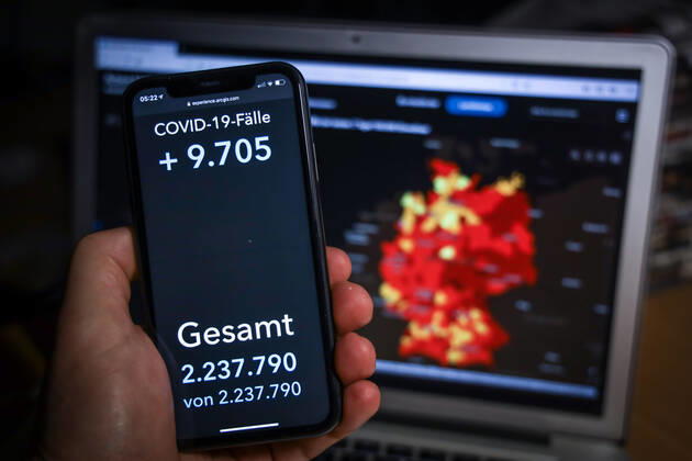 Coronavirus in Deutschland - Covid-19-Dashboard des Robert Koch-Institut 03.02.2021: Robert Koch-Institut: COVID-19-Fälle 2.237.790. Zugang um 9.705 gegenüber dem Vortag.