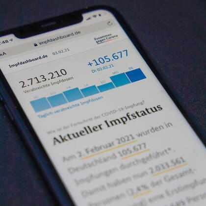 Impfdashboard des Bundesministerium für Gesundheit - Aktueller Impfstatus DEU, Deutschland, Berlin, 03.02.2021: Impfdashboard.de Stand: 03. Februar 2021, 12:00 Uhr, angezeigt auf einem iPhone. Fortschritt der COVIDâ -â 19â -â Impfung.