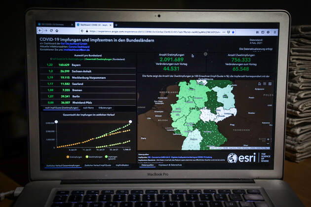 Coronavirus in Deutschland - COVID-19 Impfungen -Dashboard 04.02.2021: Esri Deutschland GmbH auf Basis des Digitalen Impfquotenmonitoring zur COVID-19-Impfung des RKI - Anzahl Erstimpfungen: 2.091.689 Veränderungen zum Vortag: 44.531 Anzahl Zweitimpfungen: 756.333 Veränderungen zum Vortag: 65.548 Datenstand vom 04.02.2021.