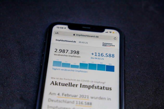 Impfdashboard des Bundesministerium für Gesundheit - Aktueller Impfstatus DEU, Deutschland, Berlin, 05.02.2021: Impfdashboard.de Stand: 05. Februar 2021, 11:15 Uhr, angezeigt auf einem iPhone. Fortschritt der COVIDâ -â 19â -â Impfung.