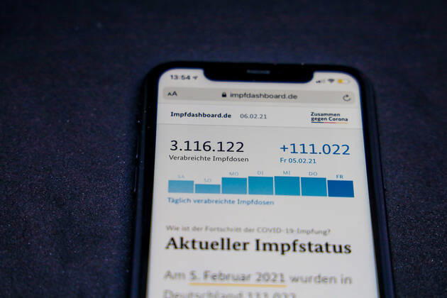 Impfdashboard des Bundesministerium für Gesundheit - Aktueller Impfstatus DEU, Deutschland, Berlin, 06.02.2021: Impfdashboard.de Stand: 06. Februar 2021, 10:15 Uhr, angezeigt auf einem iPhone. Fortschritt der COVIDâ -â 19â -â Impfung.