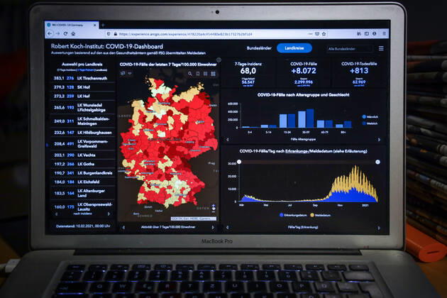 Coronavirus in Deutschland - Covid-19-Dashboard des Robert Koch-Institut 10.02.2021: Robert Koch-Institut: COVID-19-Fälle 2.299.996. Zugang um 8.072 gegenüber dem Vortag. Robert Koch-Institut: COVID-19-Todesfälle 62.969. Zugang um 813 gegenüber dem Vortag. 7-Tage-Inzidenz 68,0. 7-Tage-Fallzahl 56.547