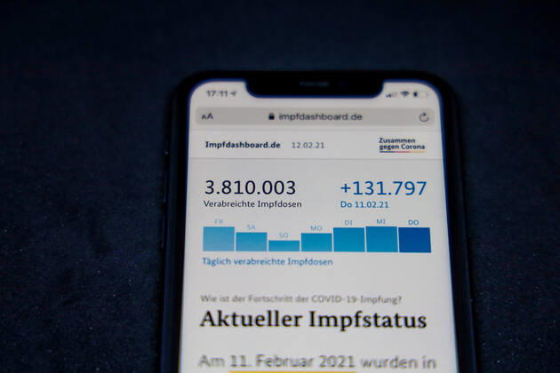 Impfdashboard des Bundesministerium für Gesundheit - Aktueller Impfstatus DEU, Deutschland, Berlin, 12.02.2021: Impfdashboard.de Stand: 12. Februar 2021, 11:45 Uhr, angezeigt auf einem iPhone. Fortschritt der COVIDâ -â 19â -â Impfung.