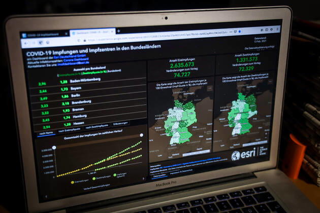 Coronavirus in Deutschland - COVID-19 Impfungen -Dashboard 13.02.2021: Esri Deutschland GmbH auf Basis des Digitalen Impfquotenmonitoring zur COVID-19-Impfung des RKI - Anzahl Erstimpfungen: 2.635.673 Veränderungen zum Vortag: 74.727 Anzahl Zweitimpfungen: 1.331.573 Veränderungen zum Vortag: 72.329 Datenstand vom 13.02.2021.