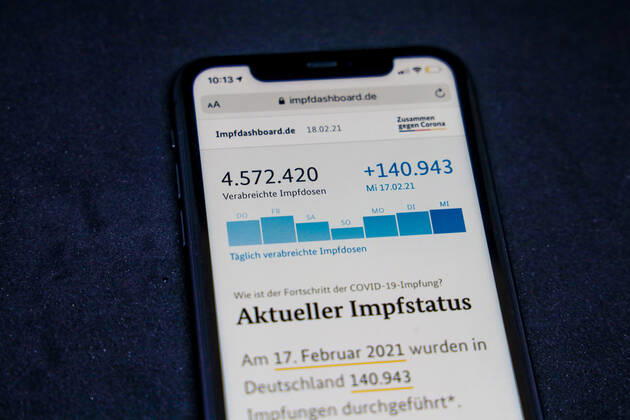 Impfdashboard des Bundesministerium für Gesundheit - Aktueller Impfstatus DEU, Deutschland, Berlin, 18.02.2021: Impfdashboard.de Stand: 18. Februar 2021, 09:45 Uhr, angezeigt auf einem iPhone. Fortschritt der COVIDâ -â 19â -â Impfung.