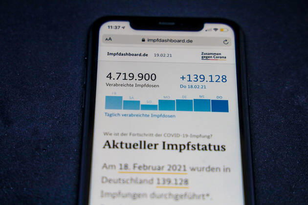 Impfdashboard des Bundesministerium für Gesundheit - Aktueller Impfstatus DEU, Deutschland, Berlin, 19.02.2021: Impfdashboard.de Stand: 19. Februar 2021, 09:40 Uhr, angezeigt auf einem iPhone. Fortschritt der COVIDâ -â 19â -â Impfung.