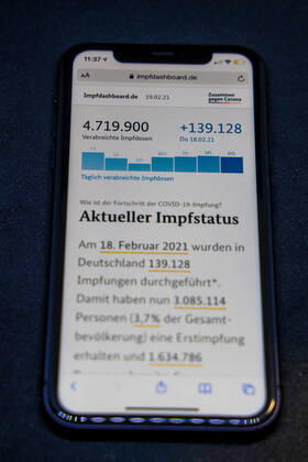 Impfdashboard des Bundesministerium für Gesundheit - Aktueller Impfstatus DEU, Deutschland, Berlin, 19.02.2021: Impfdashboard.de Stand: 19. Februar 2021, 09:40 Uhr, angezeigt auf einem iPhone. Fortschritt der COVIDâ -â 19â -â Impfung.