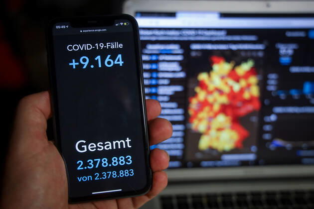 Coronavirus in Deutschland - Covid-19-Dashboard des Robert Koch-Institut 20.02.2021: Robert Koch-Institut: COVID-19-Fälle 2.378.883. Zugang um 9.164 gegenüber dem Vortag.