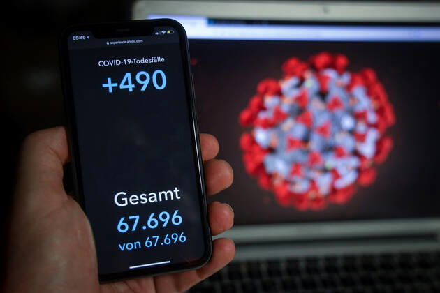 Coronavirus in Deutschland - Covid-19-Dashboard des Robert Koch-Institut 20.02.2021: Robert Koch-Institut: COVID-19-Todesfälle 67.696. Zugang um 490 gegenüber dem Vortag.