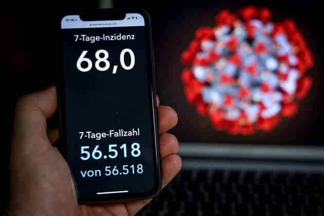 News Themen der Woche KW10 News Bilder des Tages Coronavirus in Deutschland - Covid-19-Dashboard des Robert Koch-Institut 08.03.2021: Robert Koch-Institut: 7-Tage-Inzidenz 68,0. 7-Tage-Fallzahl 56.518.