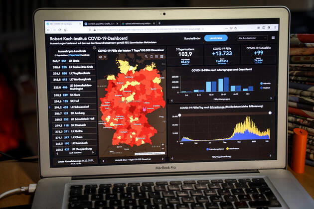 Coronavirus in Deutschland - Covid-19-Dashboard des Robert Koch-Institut 21.03.2021: Robert Koch-Institut: 7-Tage-Inzidenz 103,9. 7-Tage-Fallzahl 86.372. COVID-19-Fälle 2.659.516. Zugang um 13.733 gegenüber dem Vortag. COVID-19-Todesfälle 74.664. Zugang um 99 gegenüber dem Vortag.