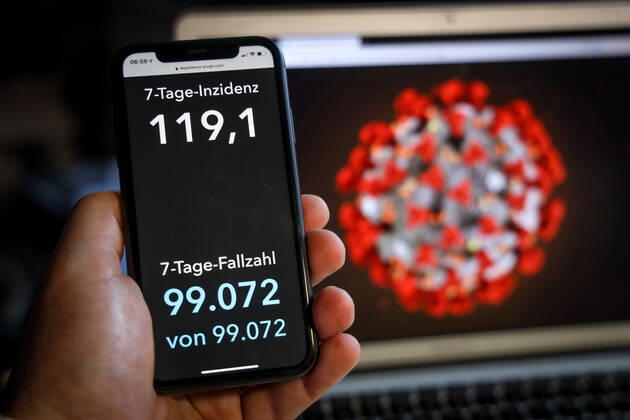 News Bilder des Tages Coronavirus in Deutschland - Covid-19-Dashboard des Robert Koch-Institut 26.03.2021: Robert Koch-Institut: 7-Tage-Inzidenz 119,1. 7-Tage-Fallzahl 99.072.