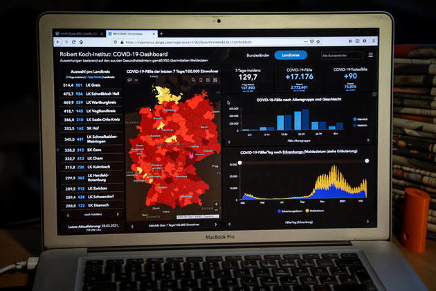 Coronavirus in Deutschland - Covid-19-Dashboard des Robert Koch-Institut 28.03.2021: Robert Koch-Institut: 7-Tage-Inzidenz 129,9. 7-Tage-Fallzahl 107.890. COVID-19-Fälle 2.772.401. Zugang um 17.176 gegenüber dem Vortag. COVID-19-Todesfälle 75.780. Zugang um 157 gegenüber dem Vortag.