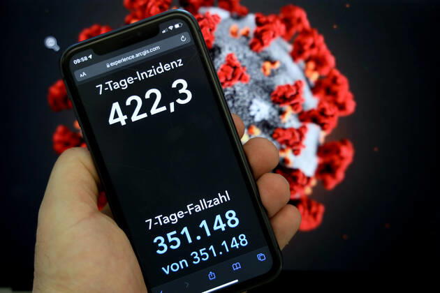 News Bilder des Tages Coronavirus in Deutschland - Covid-19-Dashboard des Robert Koch-Institut (ACHTUNG KORRIGIERTE ZAHLEN) 09.12.2021 (Stand 8.39): Robert Koch-Institut: 7-Tage-Inzidenz 422,3. 7-Tage-Fallzahl 351.148. COVID-19-Fälle 6.362.232. Zugang um 70.611 gegenüber dem Vortag. COVID-19-Todesfälle 104.512. Zugang um 465 gegenüber dem Vortag. Laut RKI gab es zunächst technische Probleme. Dies sind die korrigierten Zahlen