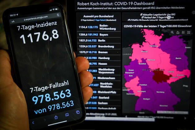 News Bilder des Tages Coronavirus in Deutschland - Covid-19-Dashboard des Robert Koch-Institut 31.01.2022: Robert Koch-Institut: 7-Tage-Inzidenz 1176,8. 7-Tage-Fallzahl 978.563 COVID-19-Fälle 9.815.533. Zugang um 78.318 gegenüber dem Vortag. COVID-19-Todesfälle 117.786. Zugang um 61 gegenüber dem Vortag.