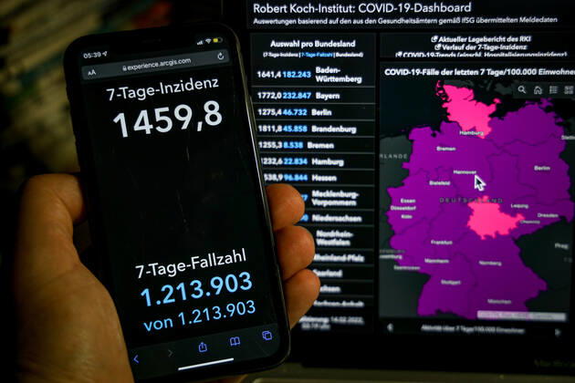 News Bilder des Tages Coronavirus in Deutschland - Covid-19-Dashboard des Robert Koch-Institut 13.02.2022: Robert Koch-Institut: 7-Tage-Inzidenz 1459,8. 7-Tage-Fallzahl 1.213.903 COVID-19-Fälle 12.421.126. Zugang um 76.465 gegenüber dem Vortag. COVID-19-Todesfälle 119.977. Zugang um 42 gegenüber dem Vortag.