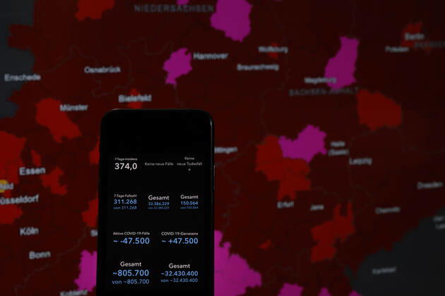 Coronavirus in Deutschland - Covid-19-Dashboard des Robert Koch-Institut 04.10.2022, Robert Koch-Institut: 7-Tage-Inzidenz 374. 7-Tage-Fallzahl 311.268. COVID-19-Fälle 33.386.229. Zugang um 0 gegenüber dem Vortag. COVID-19-Todesfälle 150.064. Zugang um 0 gegenüber dem Vortag.