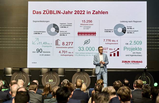 80 Sekunden: Neues Bauen - Jörn Beckmann, Vorstand Züblin EUR, Europa, Deutschland, Berlin, 12.05.2023: Keynote Dipl.-Ing. Jörn Beckmann, Vorstand Züblin. Unter dem Motto: Alle 80 Sekunden müsste eine Wohnung gebaut werden, um das Ziel 400.000 neue Wohnungen im Jahr zu erreichen. Das Baustellengespräch 80 Sekunden - Neues Bauen vermittelt Kontakte zwischen Politik, Wirtschaft, Investoren sowie der Wissenschaft.